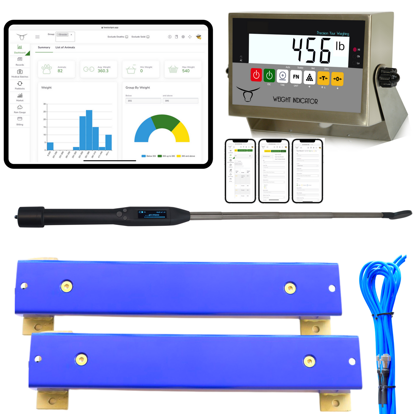 Digital Ranch System