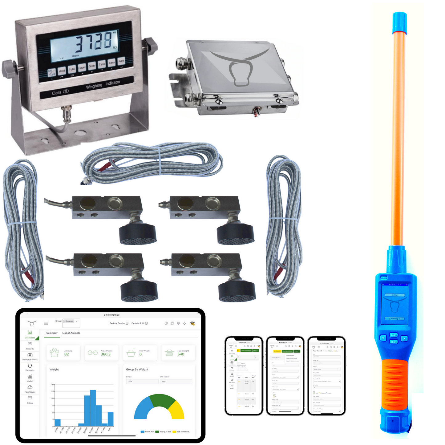 Digital Ranch System