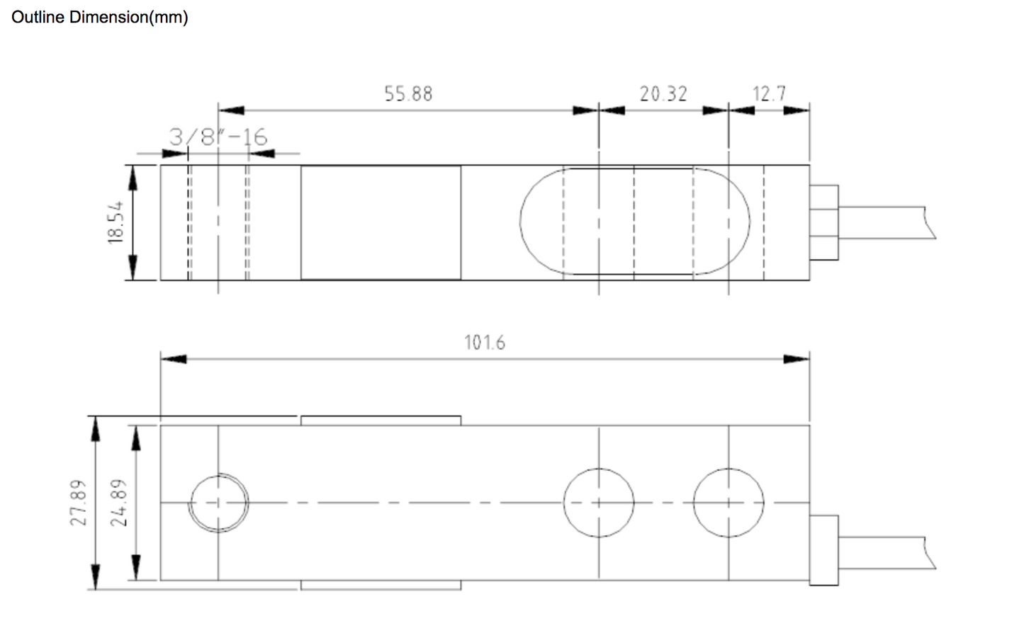 Digital Ranch System