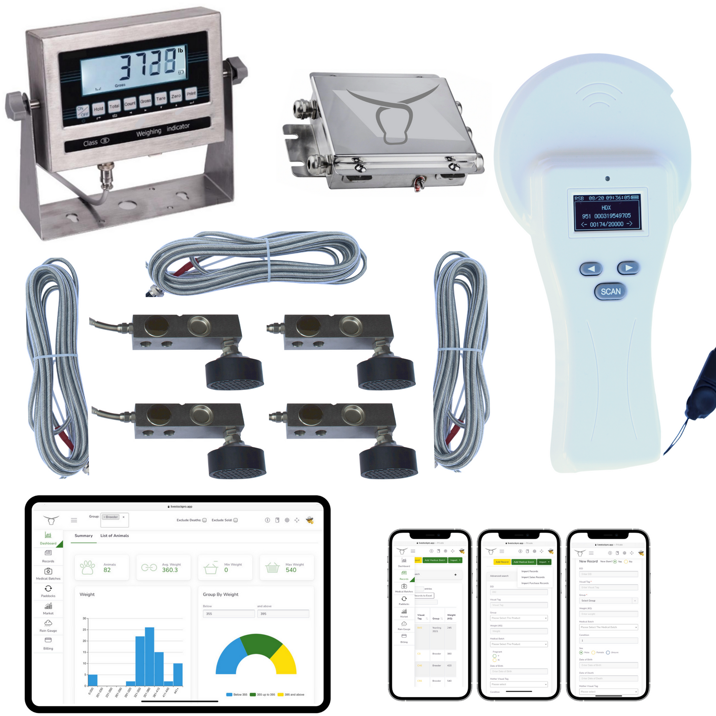 Digital Ranch System